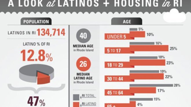 infographic