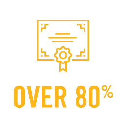 Over 80%