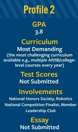 Honors Student Profile 2