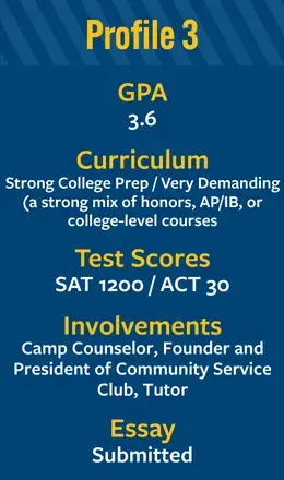 Honors Student Profile 3