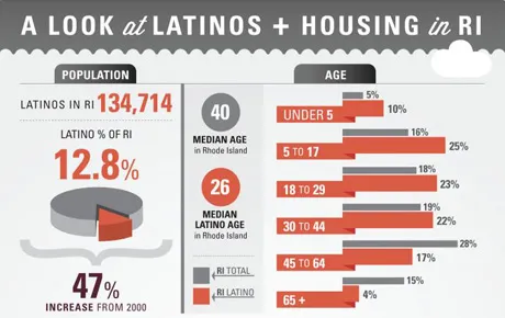 infographic