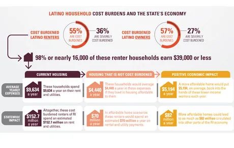 infographic