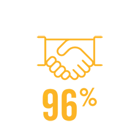 96%