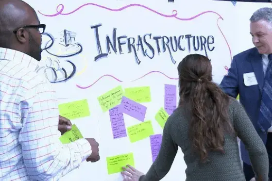 Faculty and staff planning infrastructure development